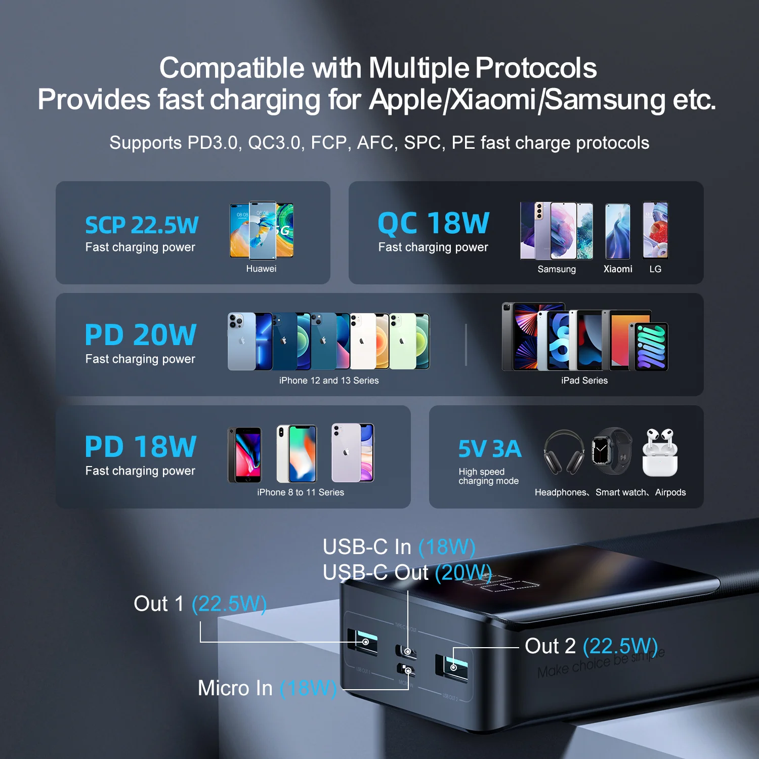 Joyroom JR-QP192 20000mAh 22.5W Fast Charging Power Bank