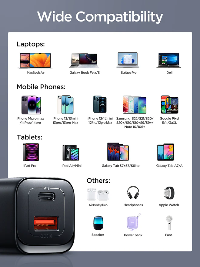 Joyroom JR-TCF08 30W A+C Dual Port Mini intelligent Fast Charger