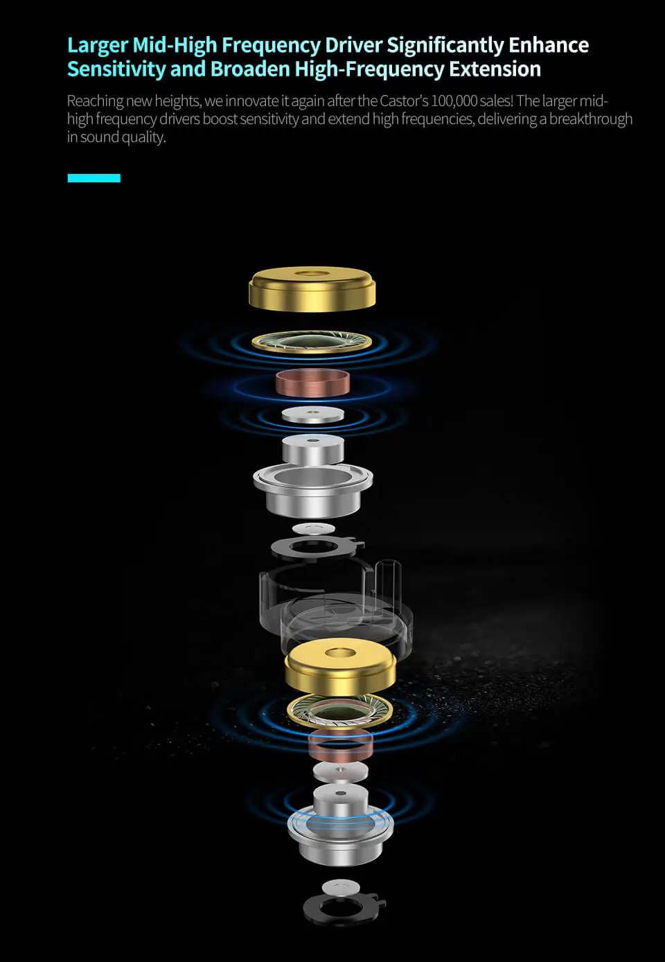 KZ Castor Pro Completely Surpassing Single Dynamic Driver IEM