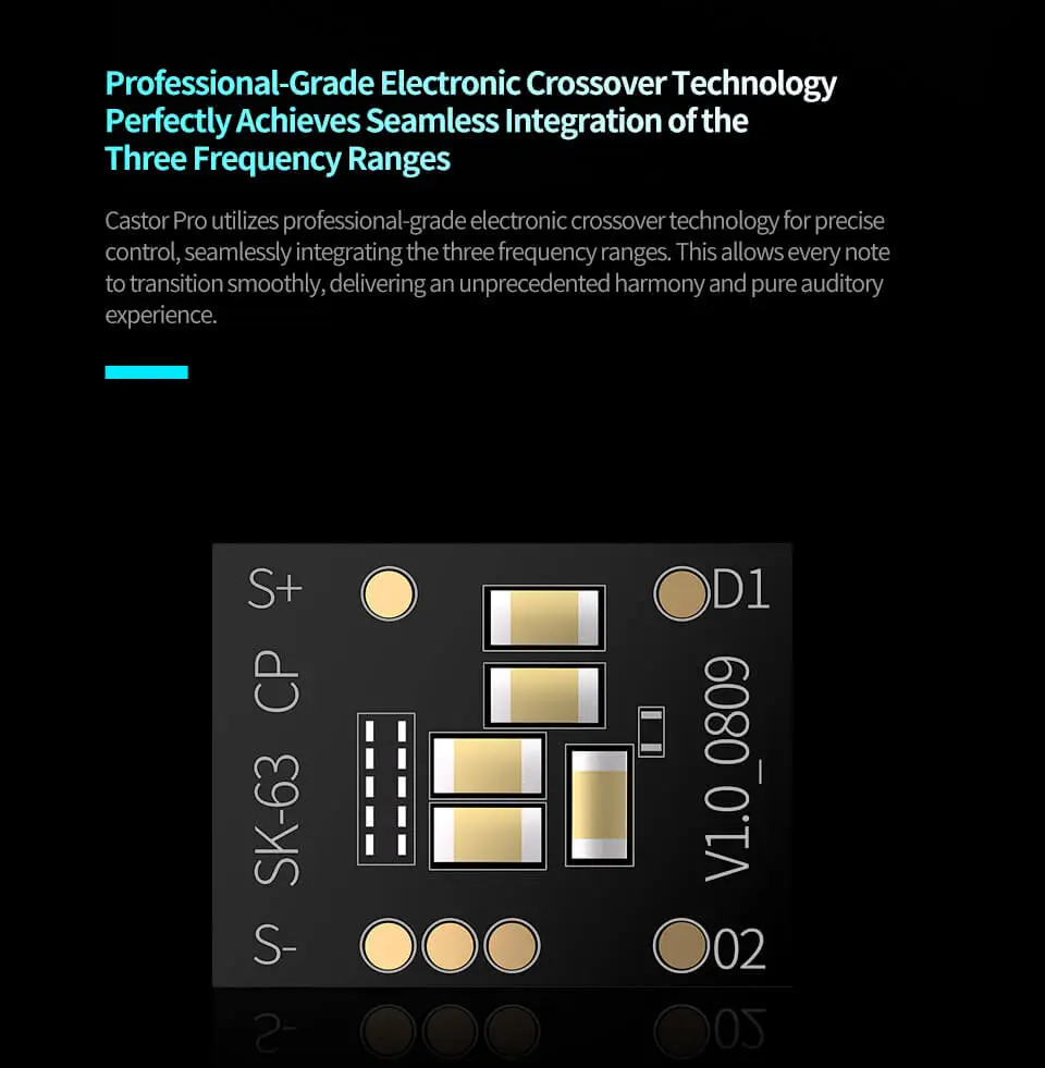 KZ Castor Pro Completely Surpassing Single Dynamic Driver IEM