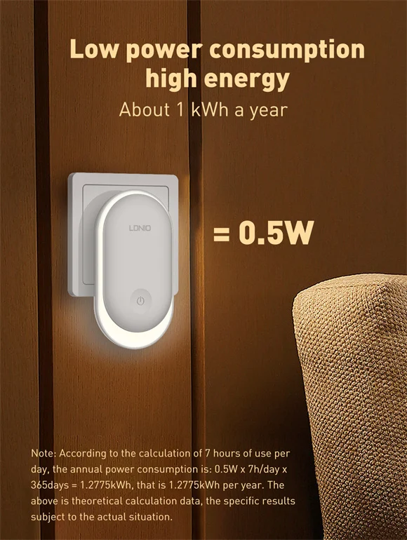 LDNIO Y1 Intelligent Sensor Night Light