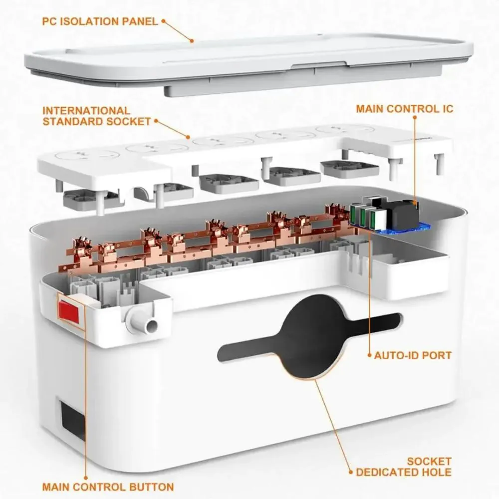 Ldnio SN5311 Smart Power 5 Socket Storage Box 2500W with 2M Cord Extension