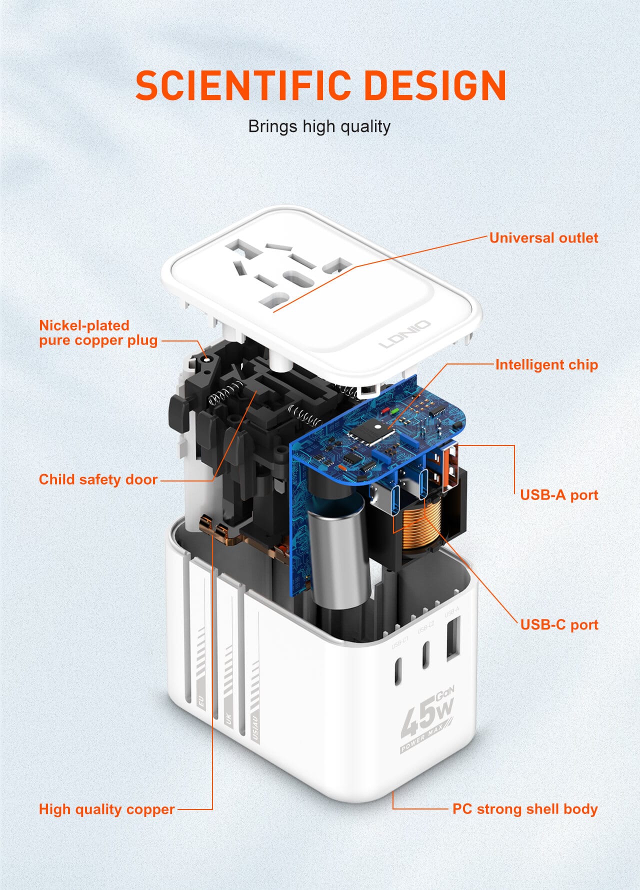 Ldnio Z8 45W Universal Travel Adapter