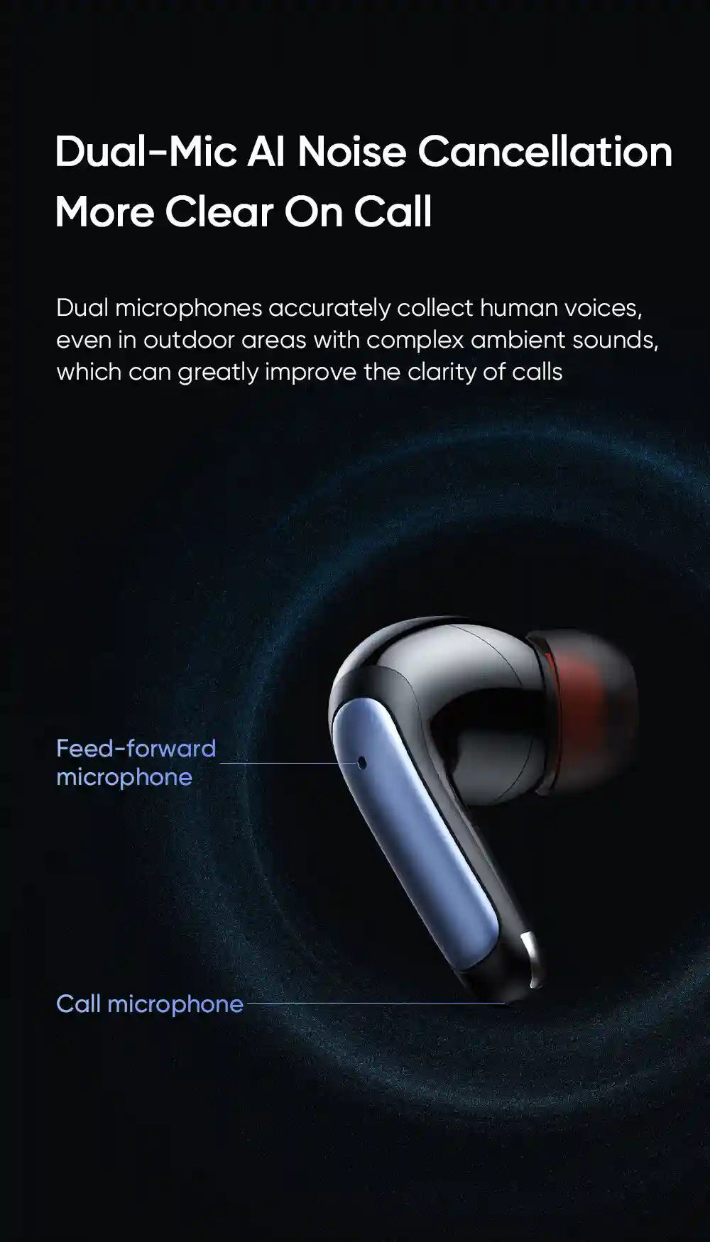 Mcdodo HP-330 ANC & ENC TWS Earbuds