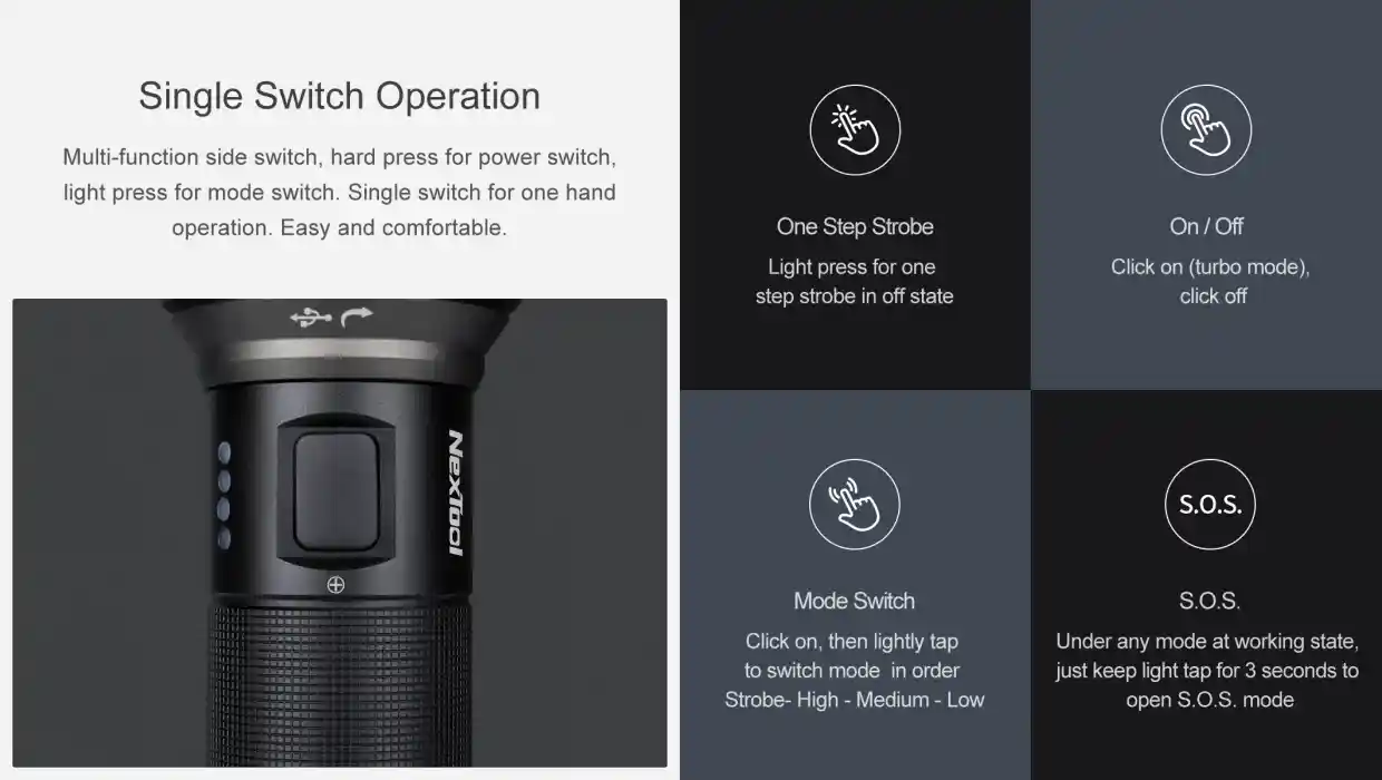 Xiaomi Nextool 2000 LM Flashlight With IPX7