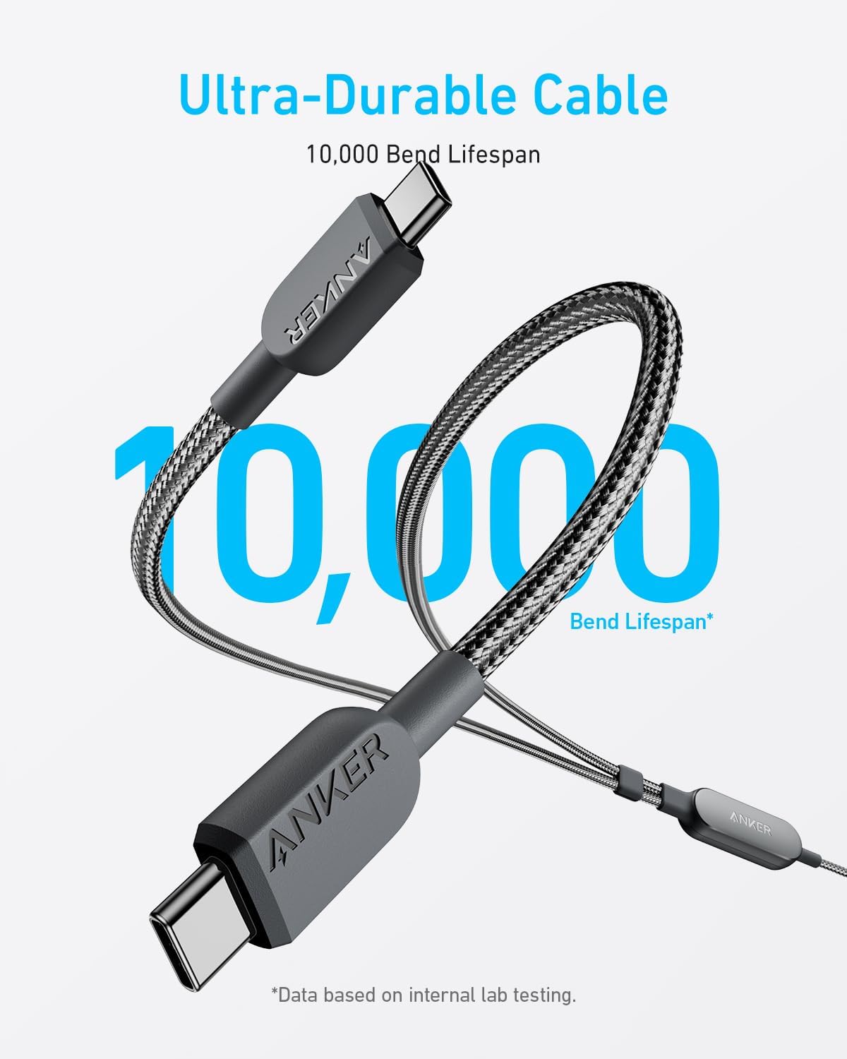 Anker 2-in-1 USB-C to USB-C 140W Braided Cable (4ft)