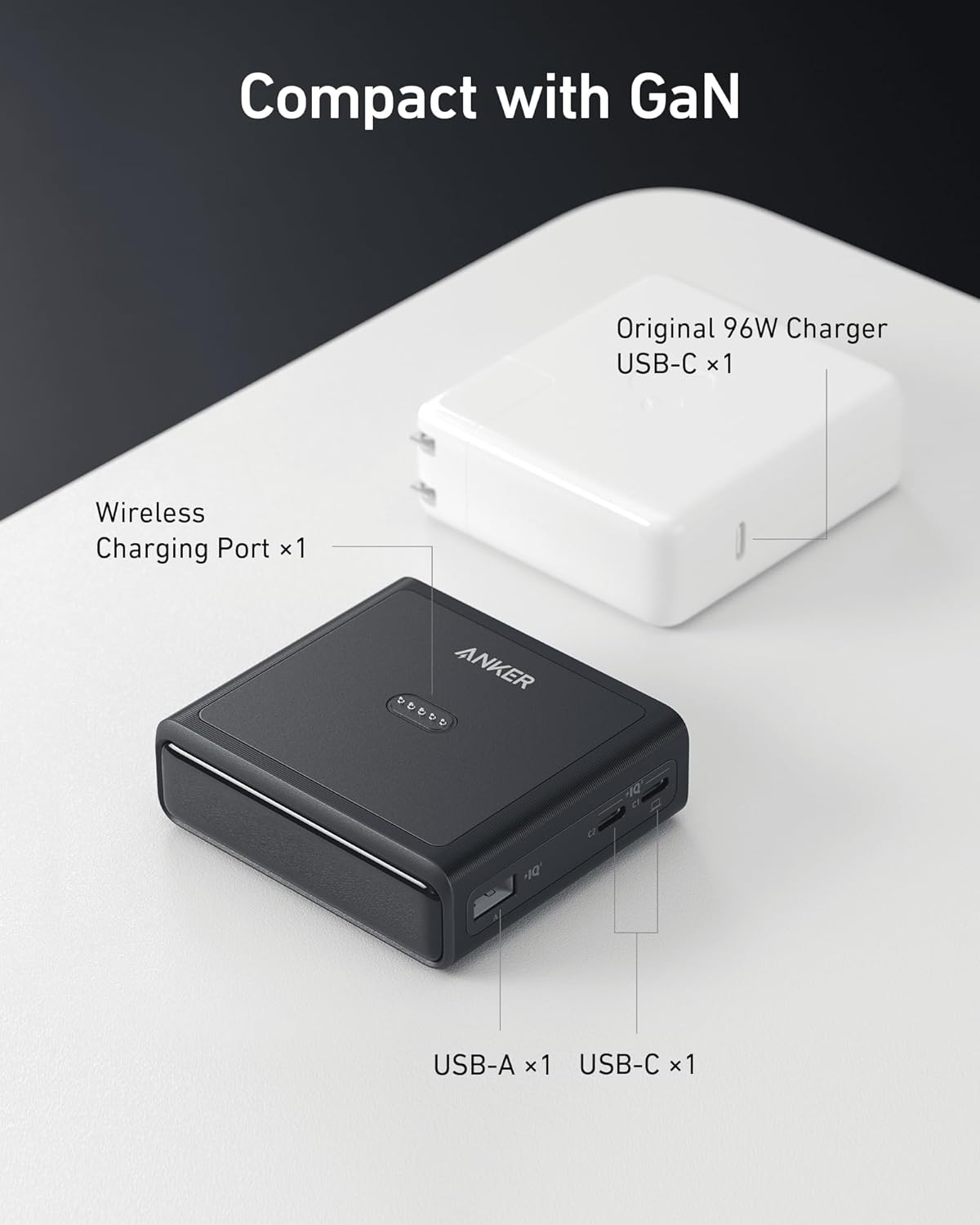 Anker GanPrime 100W Power Bank Charging Base Ultra Fast Charging (A1902)