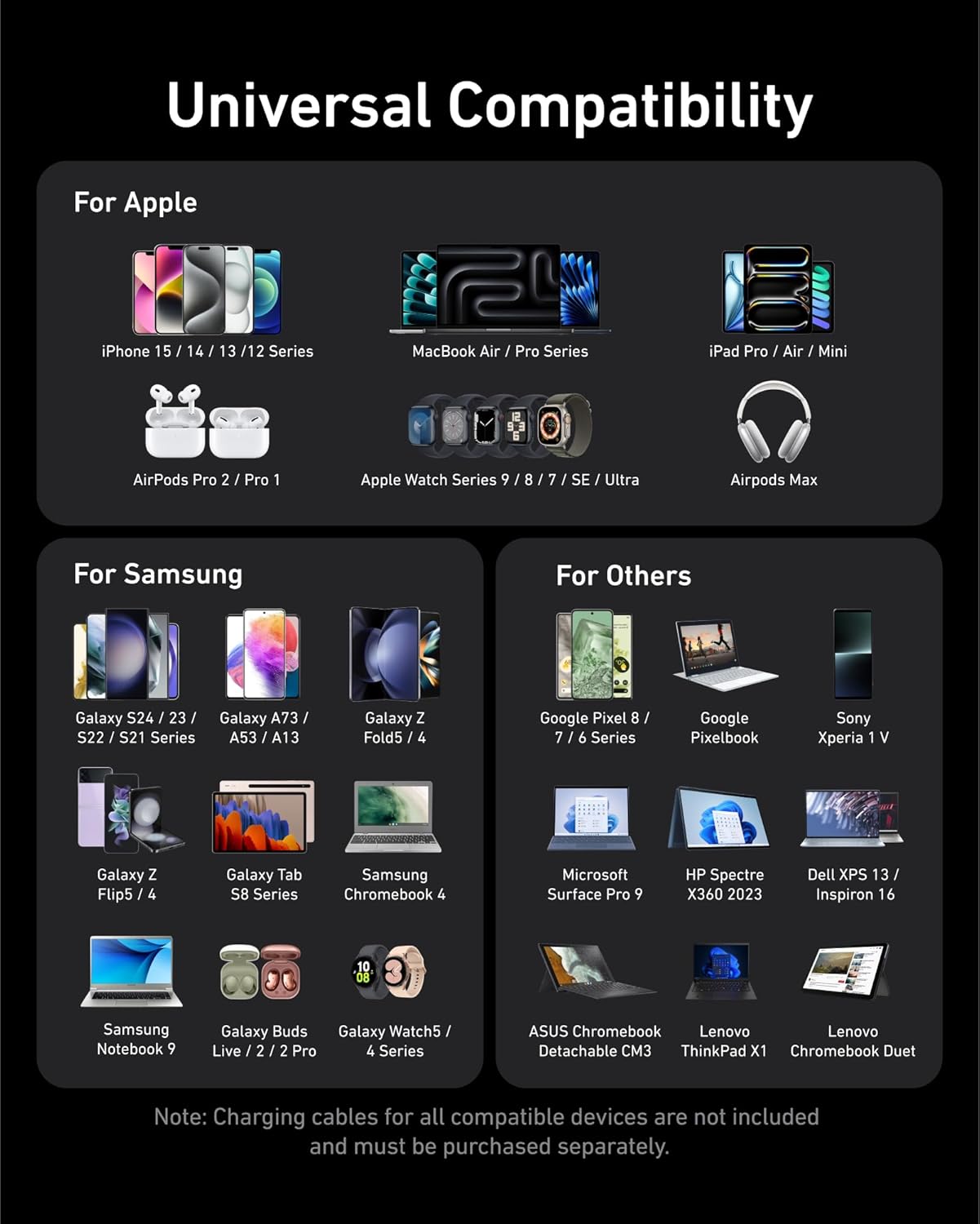 Anker Prime 200W 6 Ports GaN USB-C PD Charging Station (A2683)