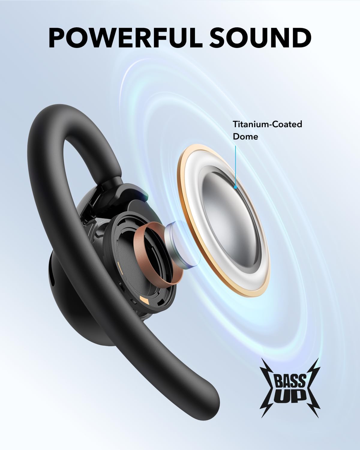 Anker Soundcore V20i Open-Ear Earbuds