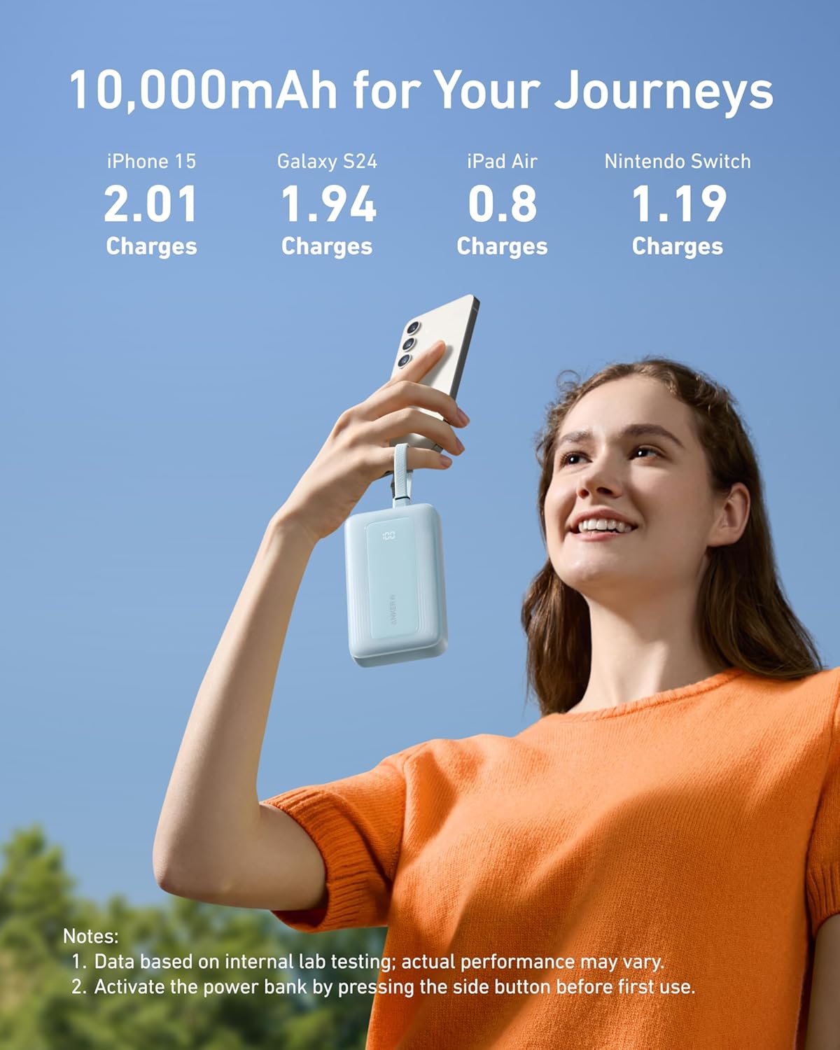 Anker Zolo Power Bank 10000mAh 30W Max Fast Portable Charger with Built-in USB-C (A1680)