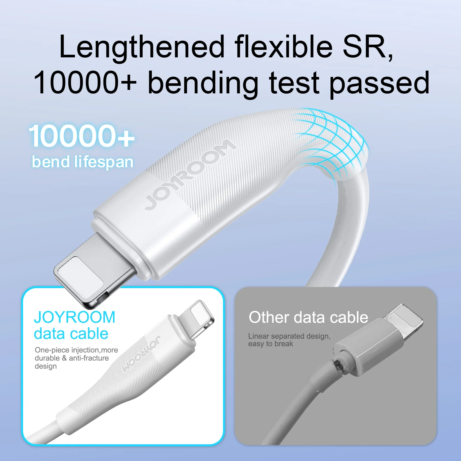 JOYROOM S-1030M12 3A 1M USB to Lightning Fast Charging Data Cable