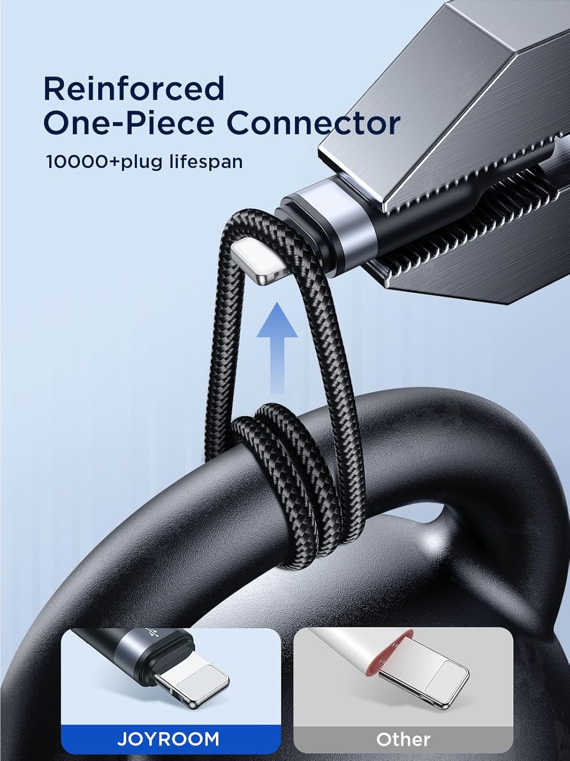 JOYROOM S-A18 3.5A USB 3 in 1 Data Cable