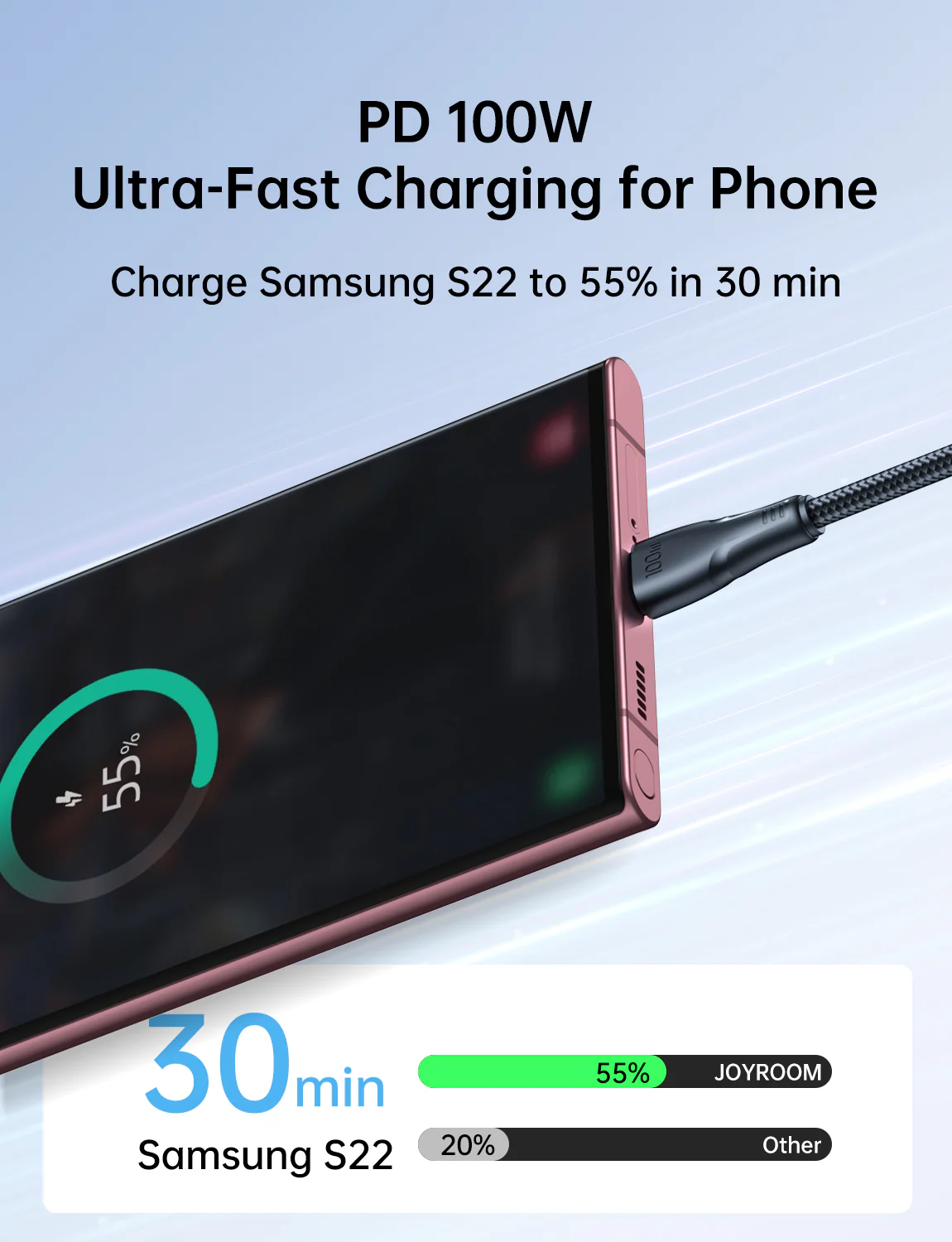 JOYROOM S-CC100A11 Nylon Type-C To Type-C Cable 100W-1.2M