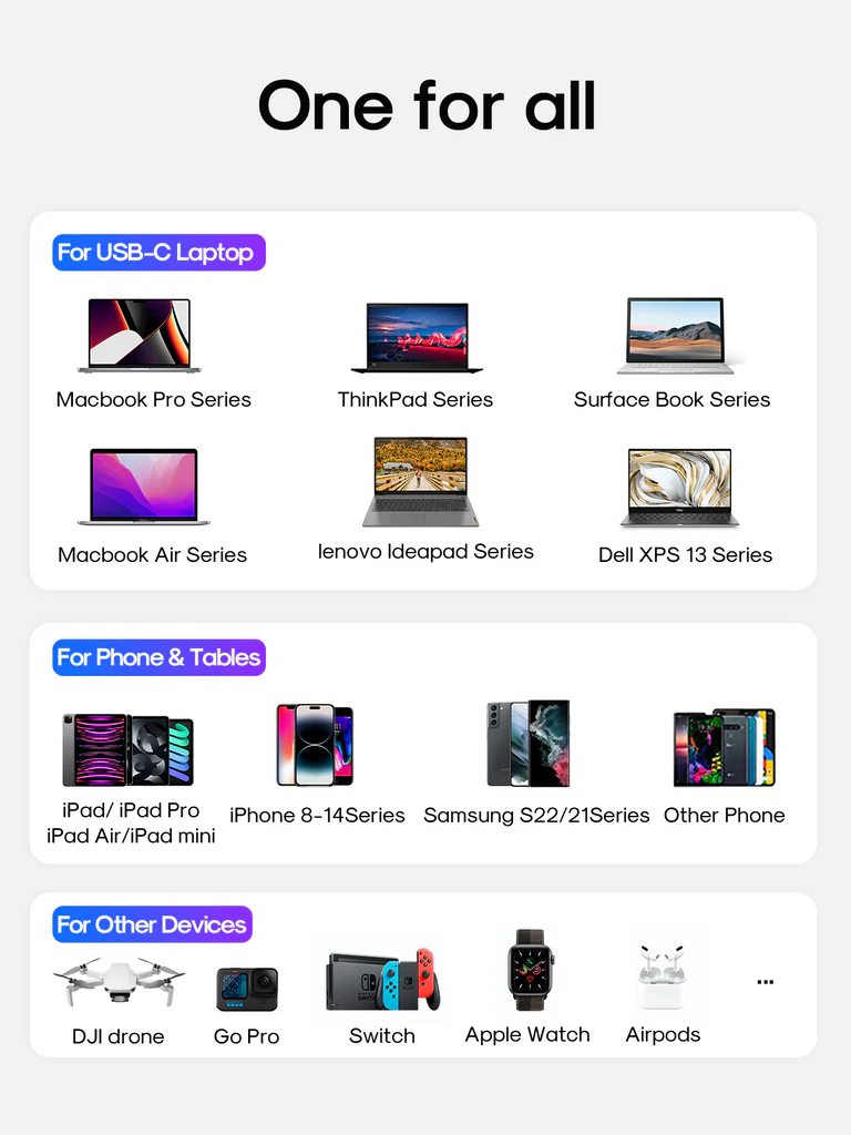 Joyroom JR-TCG01 GaN Ultra 65W Fast Charger