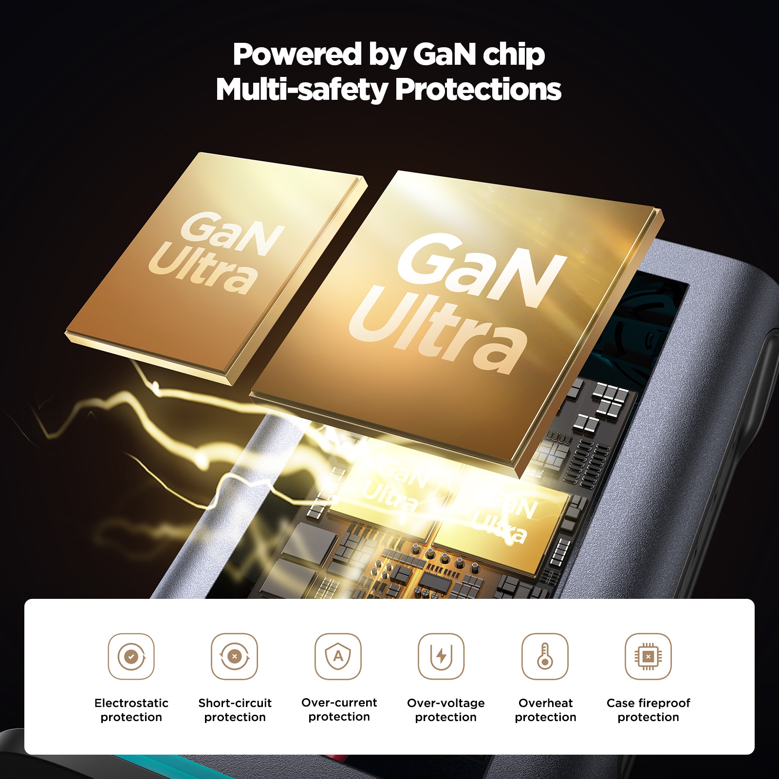 Joyroom JR-TCM02 6 in 1 65W Multi Port Charger