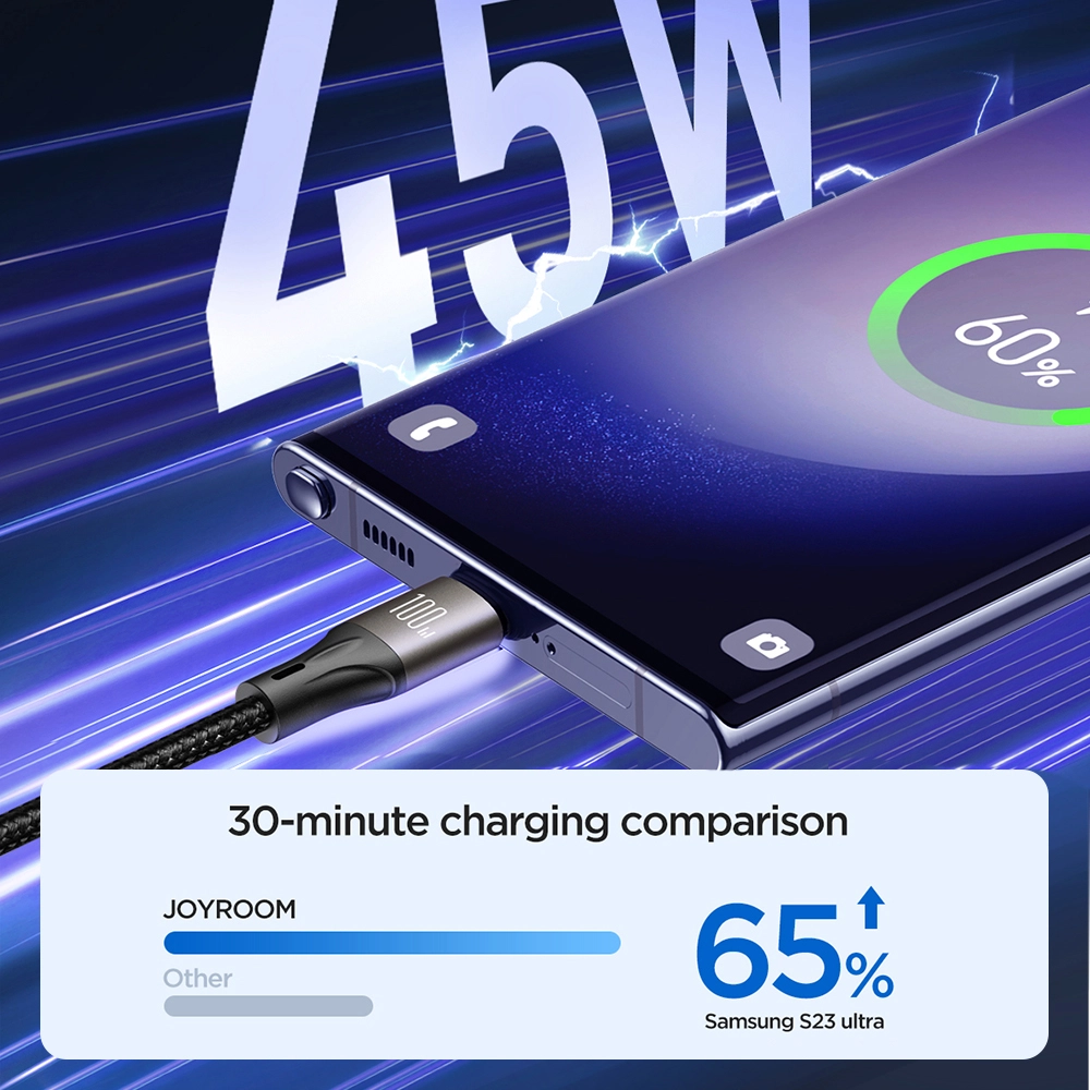 Joyroom SA25-CC5 100W USB C to USB C Cable 1.2M