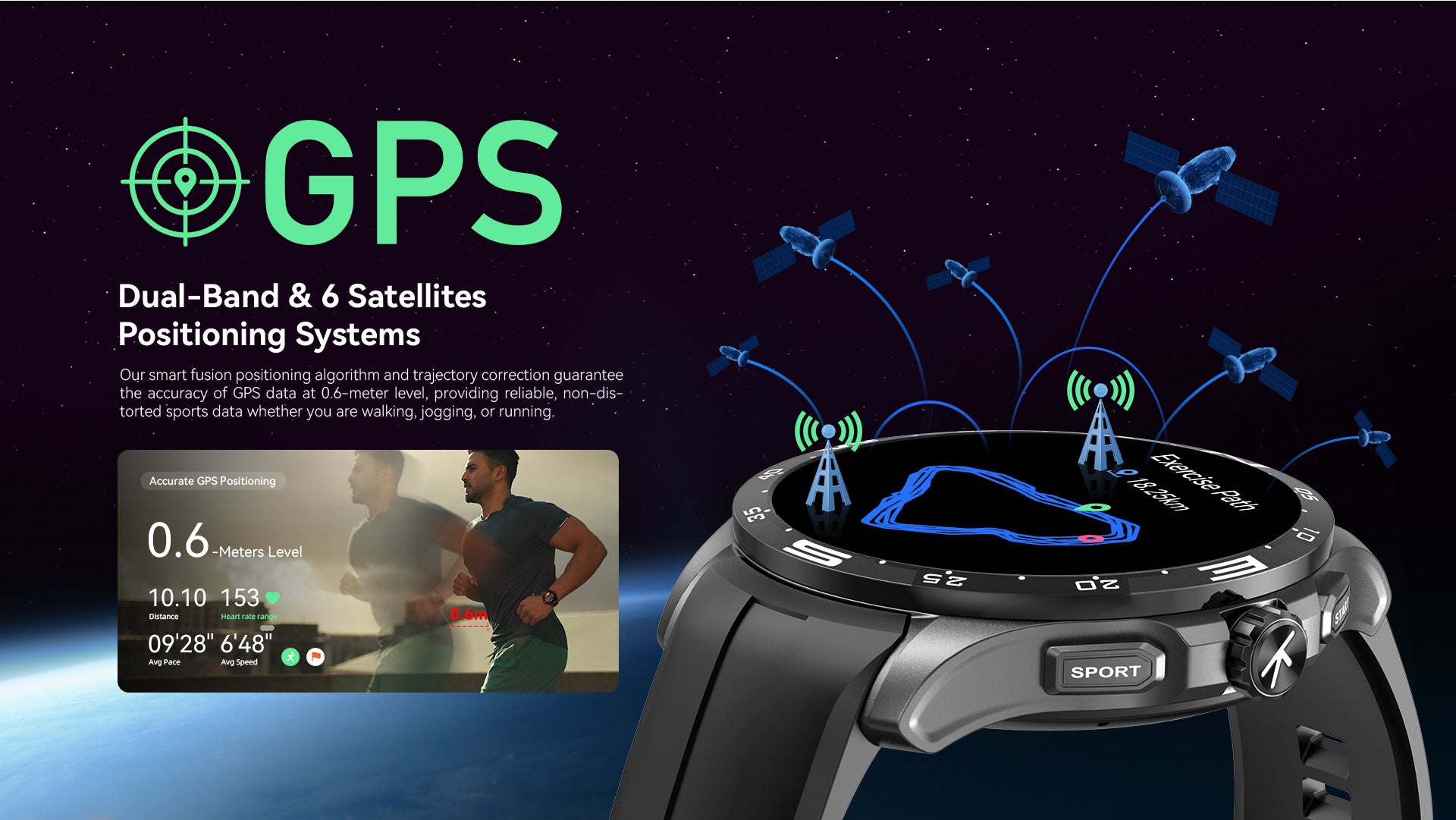 Kieslect Actor Smart Watch with GPS