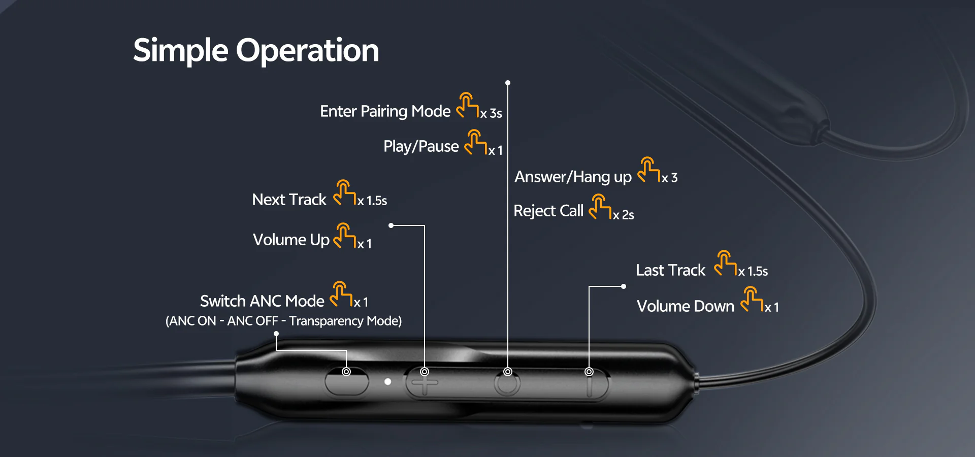 QCY BassBloom ANC N2 In-ear Neckband Headphones