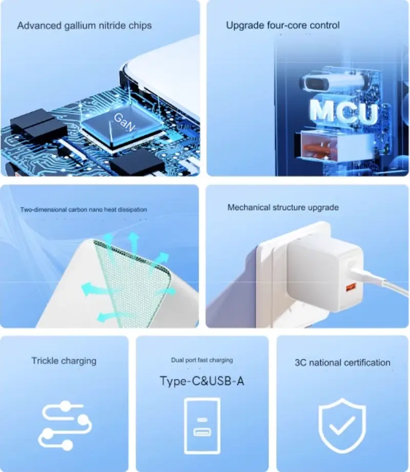 QCY GN203GB 65W Dual-Port GaN Charger