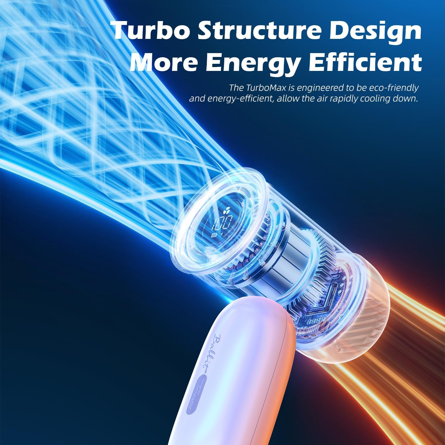 Vyvylabs VKH01 High Speed 13000RPM Handheld Fan 3000mAh