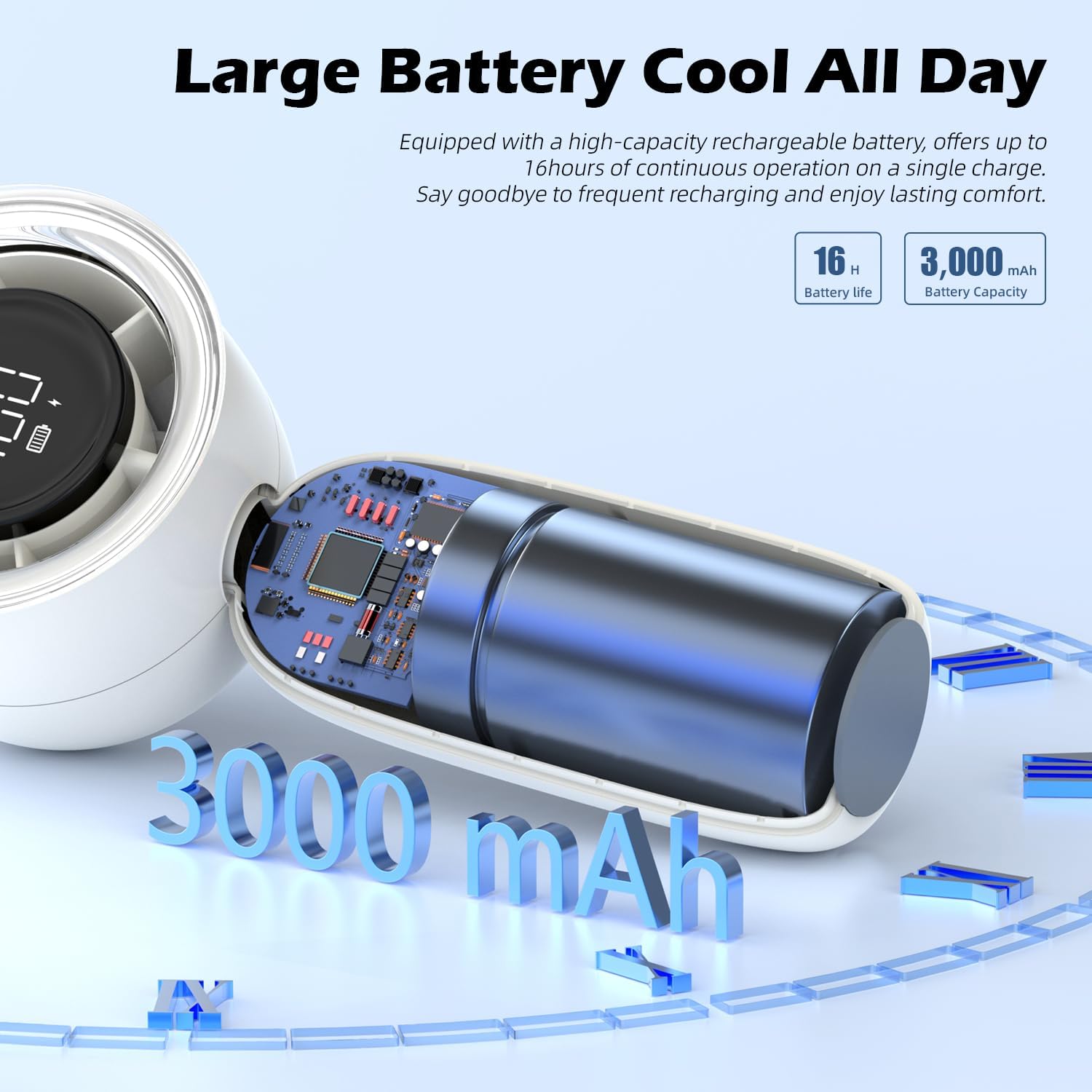 Vyvylabs VKH01 High Speed 13000RPM Handheld Fan 3000mAh