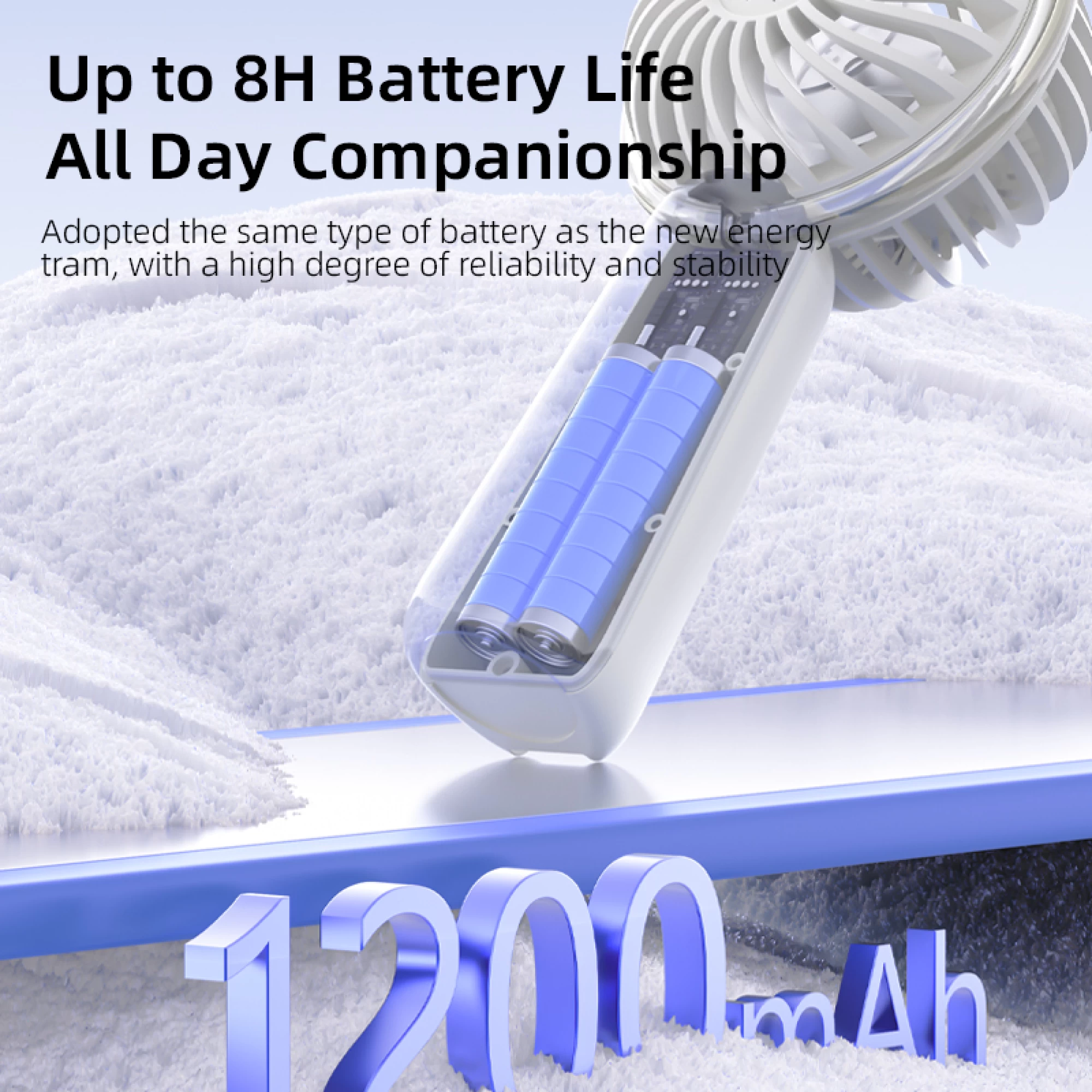 Vyvylabs VKL01 Babbit Handheld Mini Fan 1200mAh