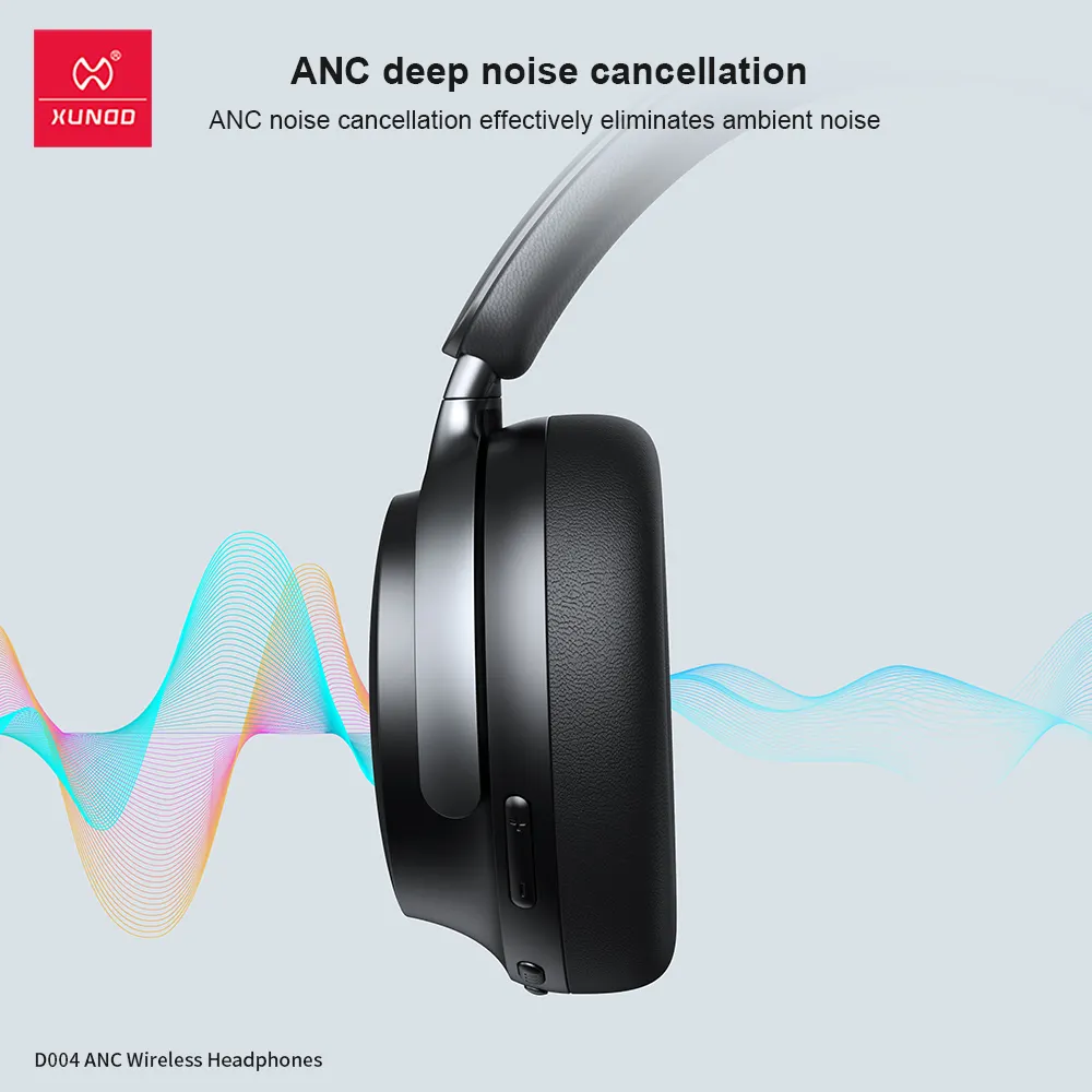 XUNDD DOO4 ANC Wireless Headphones