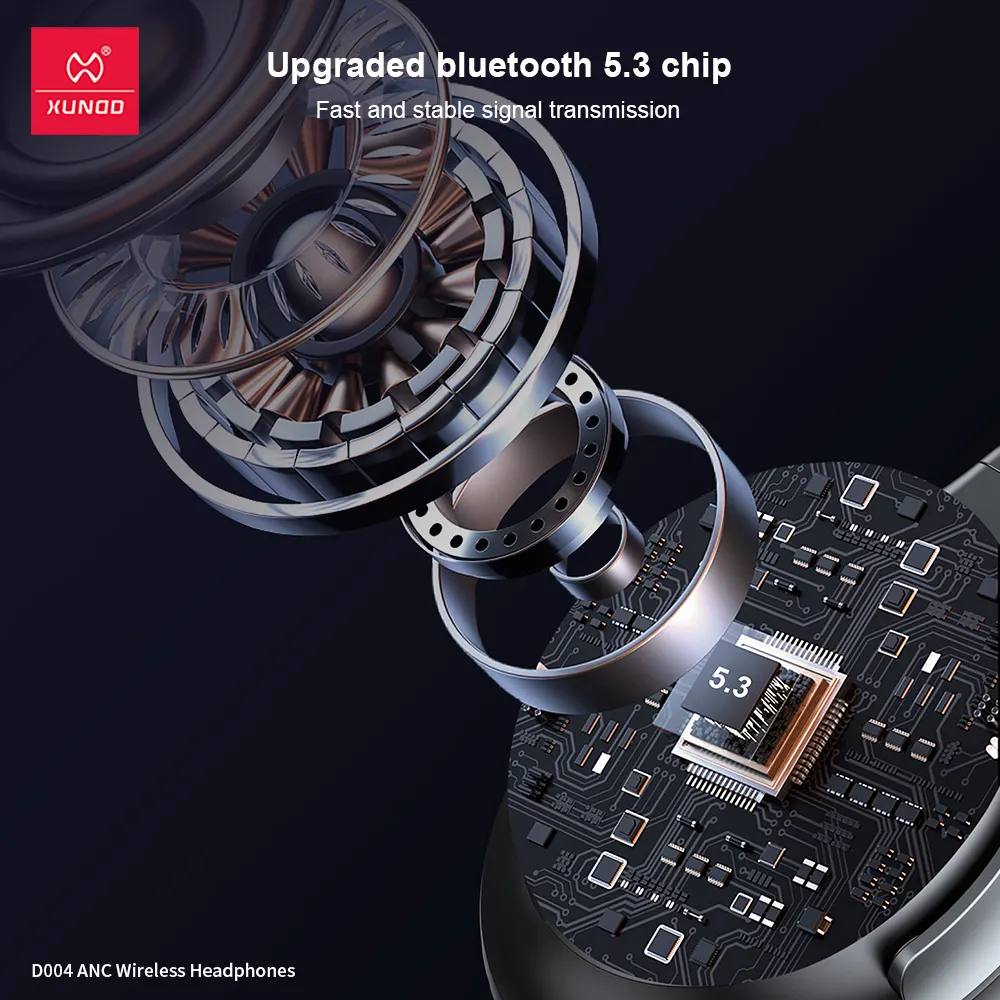 XUNDD DOO4 ANC Wireless Headphones