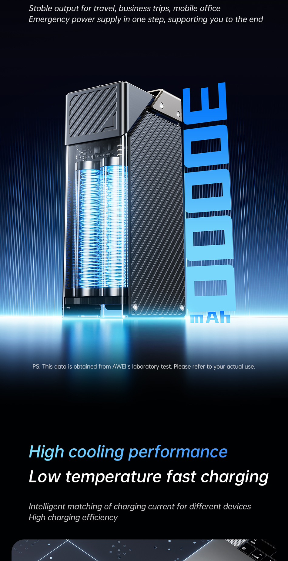 Awei PA32 30000mAh 22.5W Fast Charging Power Bank