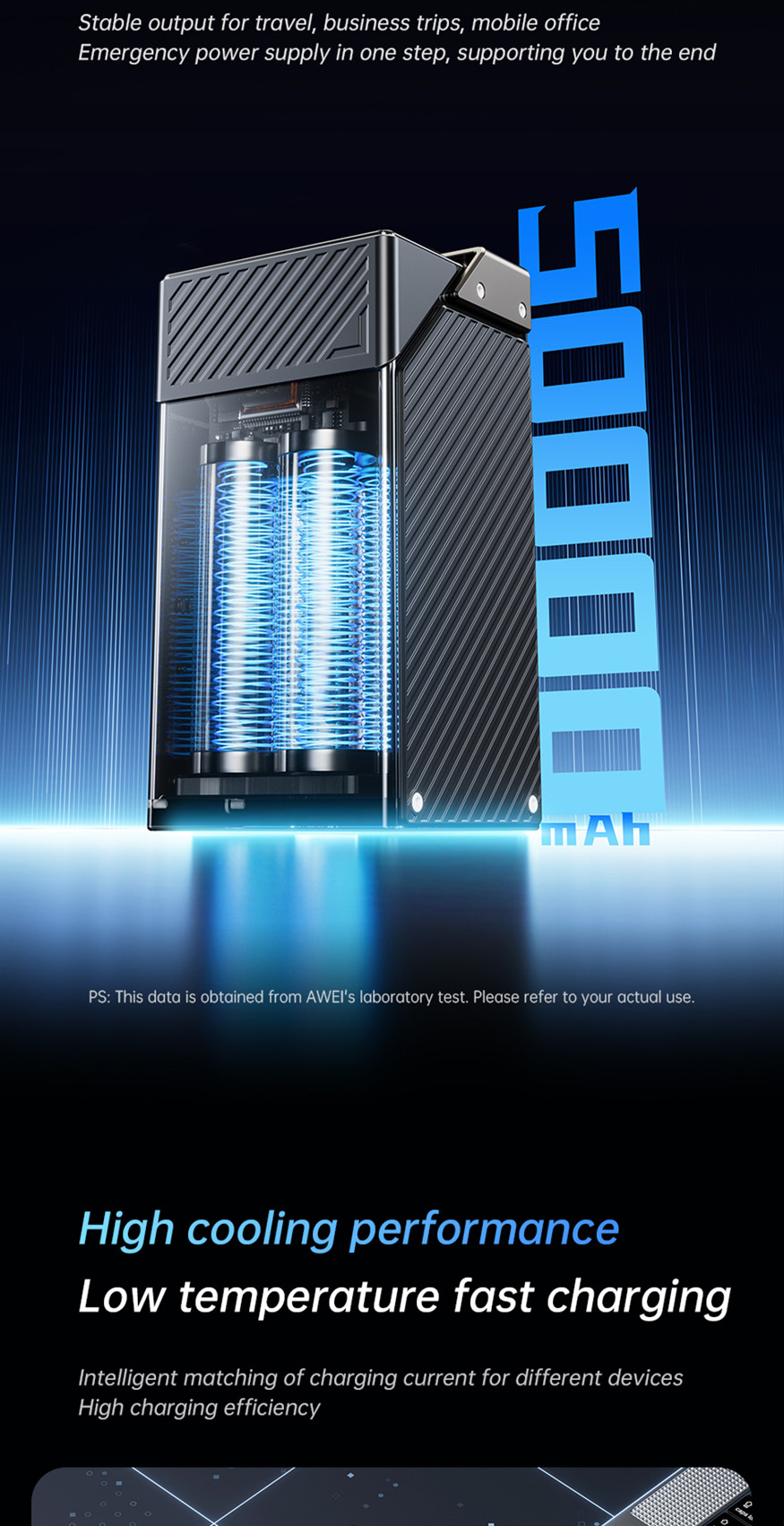 Awei PA33 50000mAh 22.5W PowerBank