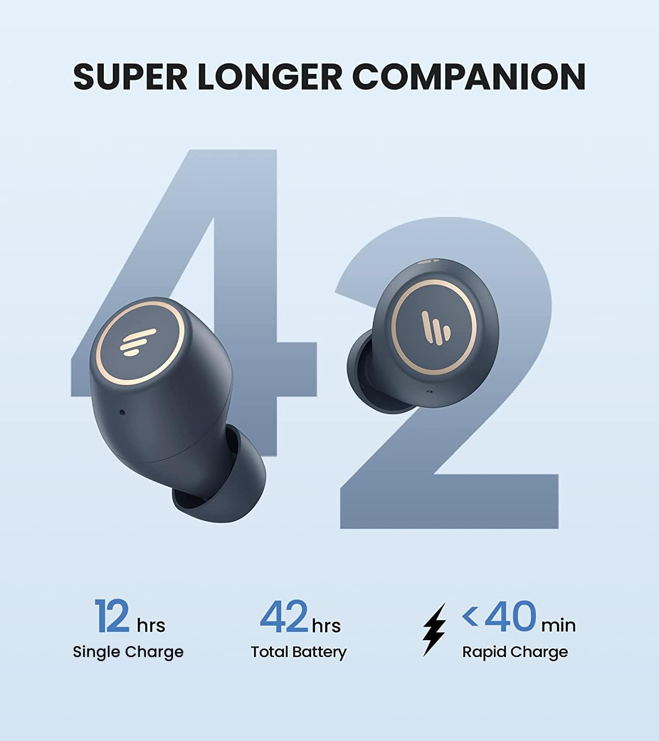 Edifier TWS1 Pro Earbuds
