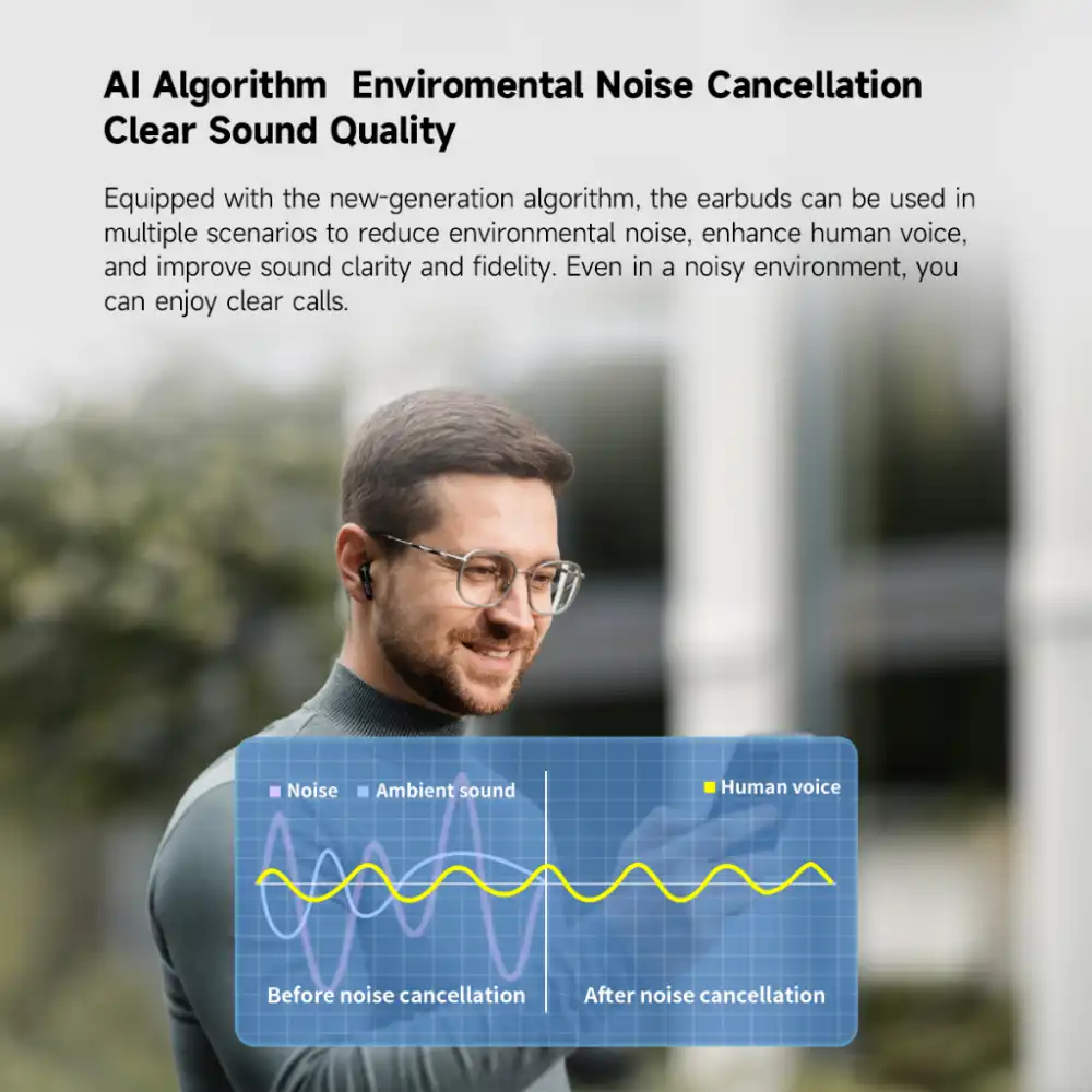 Edifier X2s True Wireless Earbuds Headphones