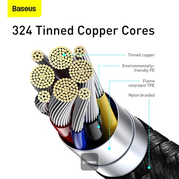 Baseus Display Fast Charging Data Cable Type-C to Type-C 100W