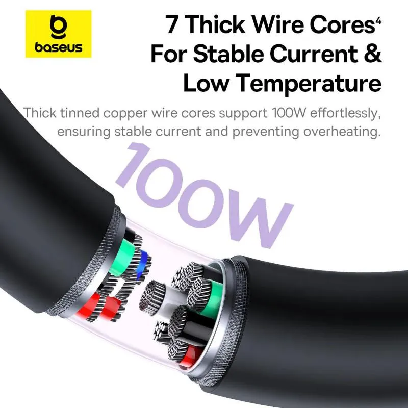 Baseus New Pudding Series Fast Charging Cable Type-C to Type-C Dual 100W (1.5m)