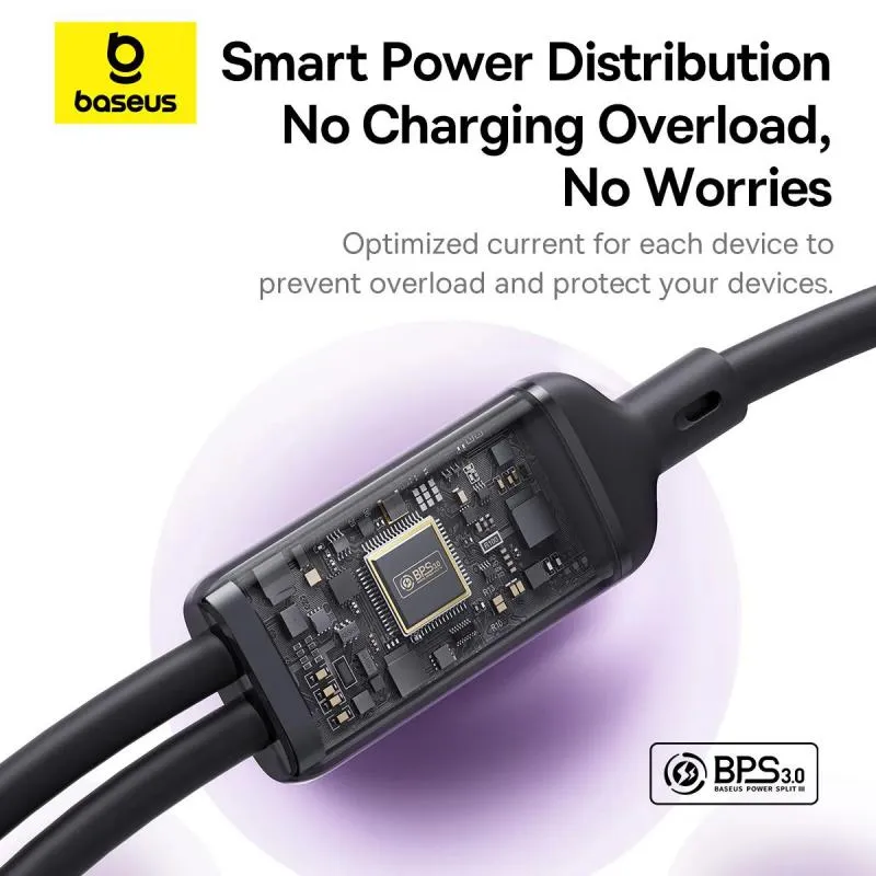 Baseus New Pudding Series Fast Charging Cable Type-C to Type-C Dual 100W (1.5m)