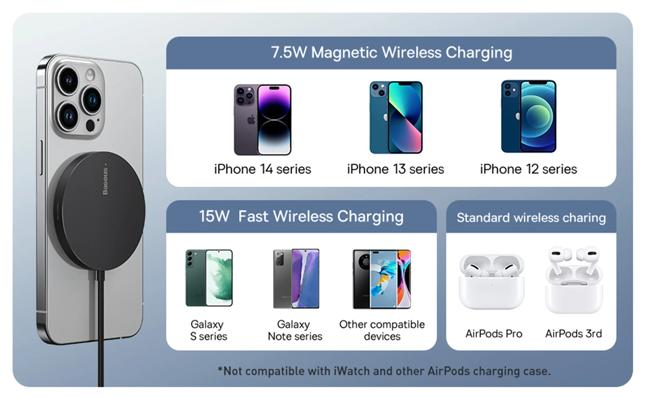 Baseus Simple Mini3 Magnetic Wireless Charger 15W