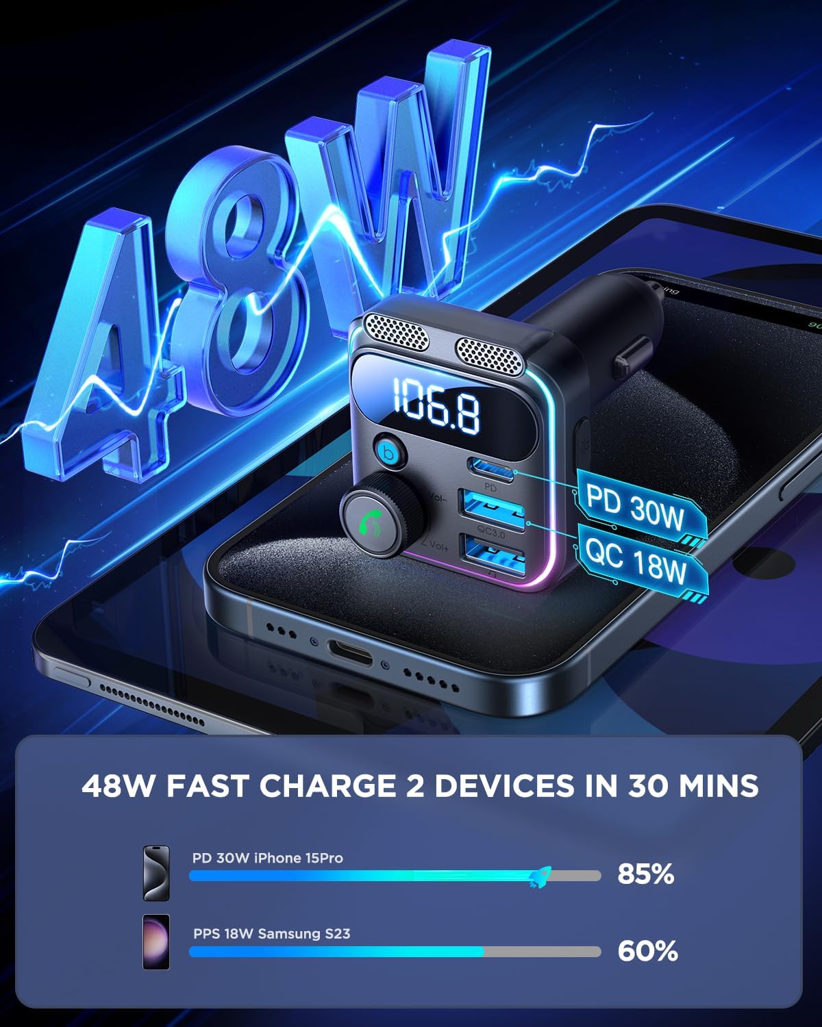 Joyroom JR-CCB01 48W Dual-Mic Car Wireless FM Transmitter