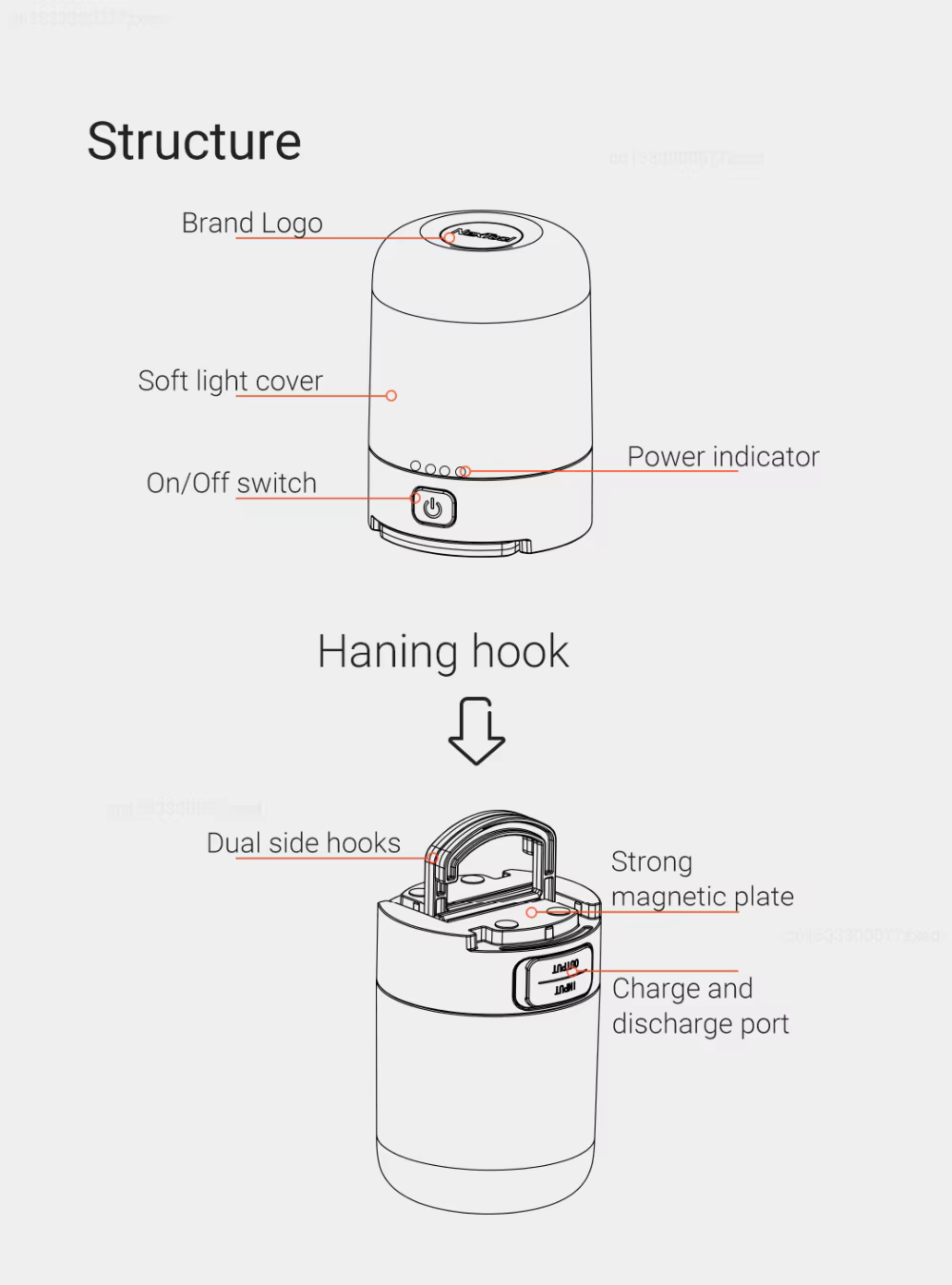 NexTool Multi Functional Camping Lantern (NE20016)