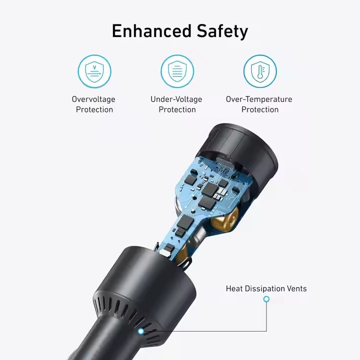 Anker Nano 167.5W Car Charger (A2737)