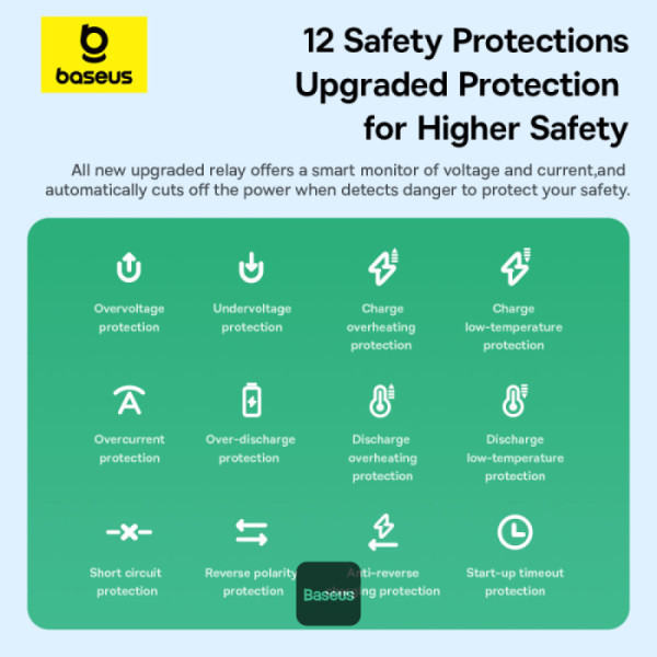 Baseus Primetrip Series Super Energy 4in1 Car Jump Starter 1200A with 150 PSI Tire Inflator, 3000mAh Power Bank & Flashlight