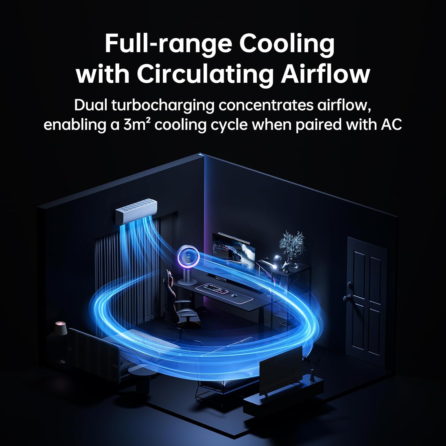 Jisulife Table Fan Pro3 8000mAh Rechargeable Fan