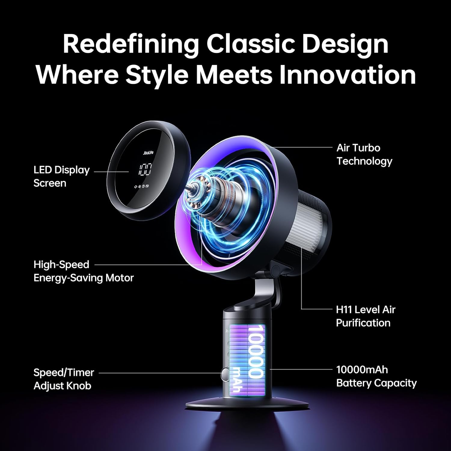 Jisulife Table Fan Pro3 8000mAh Rechargeable Fan