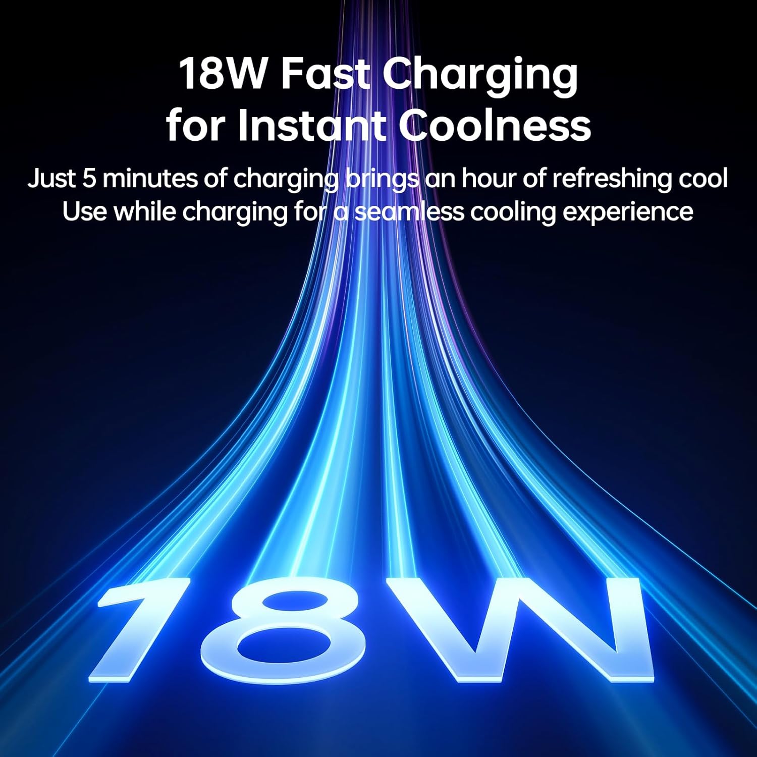 Jisulife Table Fan Pro3 8000mAh Rechargeable Fan