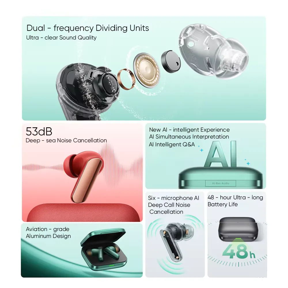 Realme Buds Air 7 Pro 53dB ANC AI Wireless Earbuds