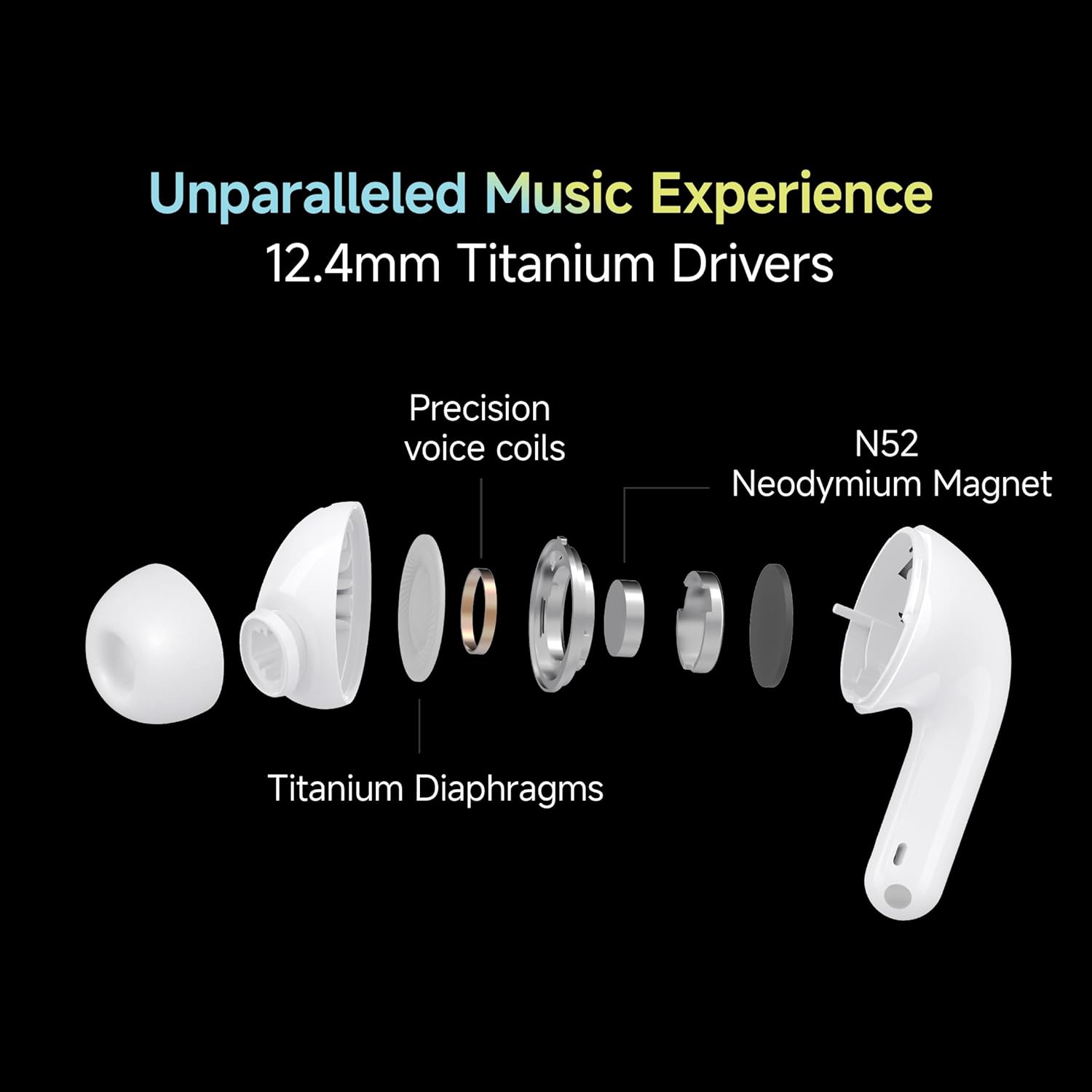 Redmi Buds 5C 40dB Hybrid ANC TWS Earbuds