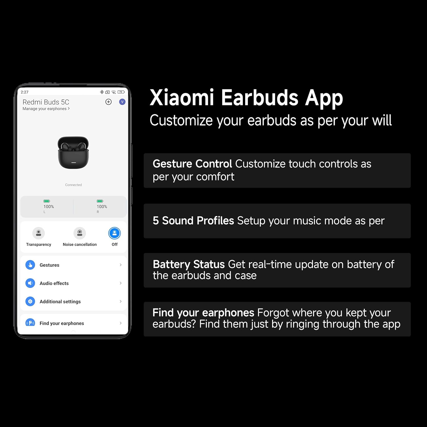 Redmi Buds 5C 40dB Hybrid ANC TWS Earbuds