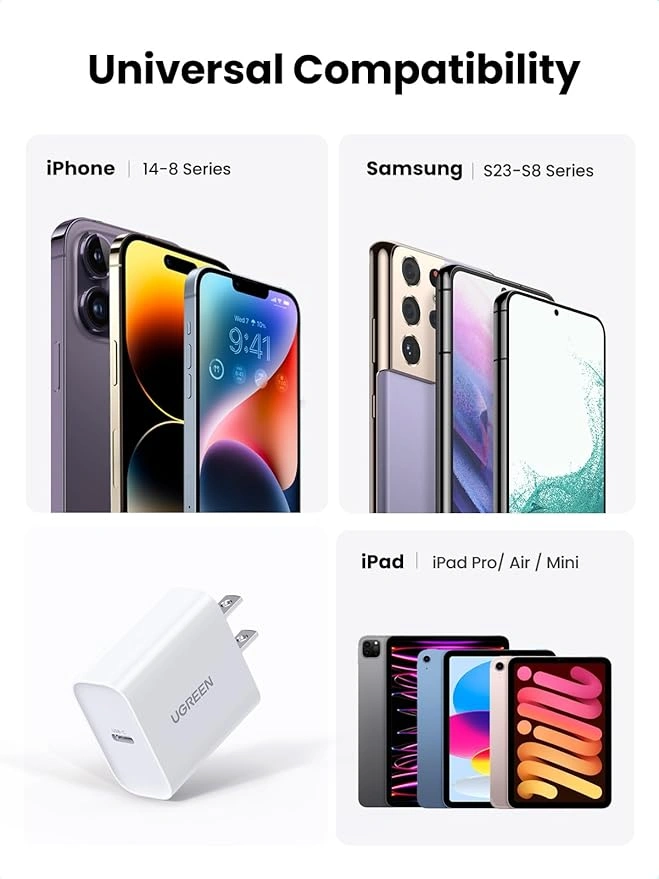 UGREEN 60449 Fast Charging Power Adapter with PD 20W