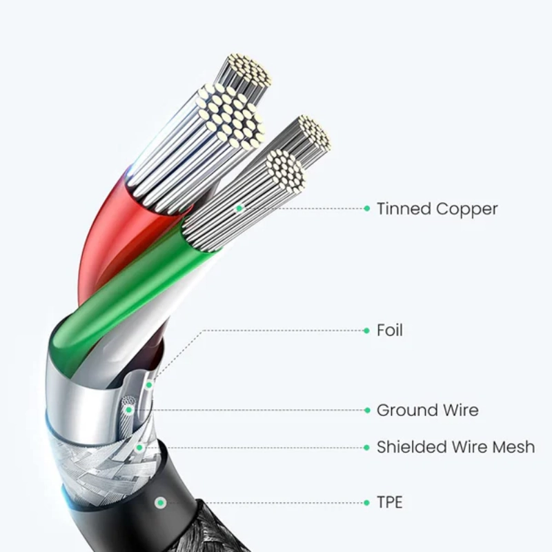 UGREEN US261 USB Type-C to Type-C Charging & Data Cable