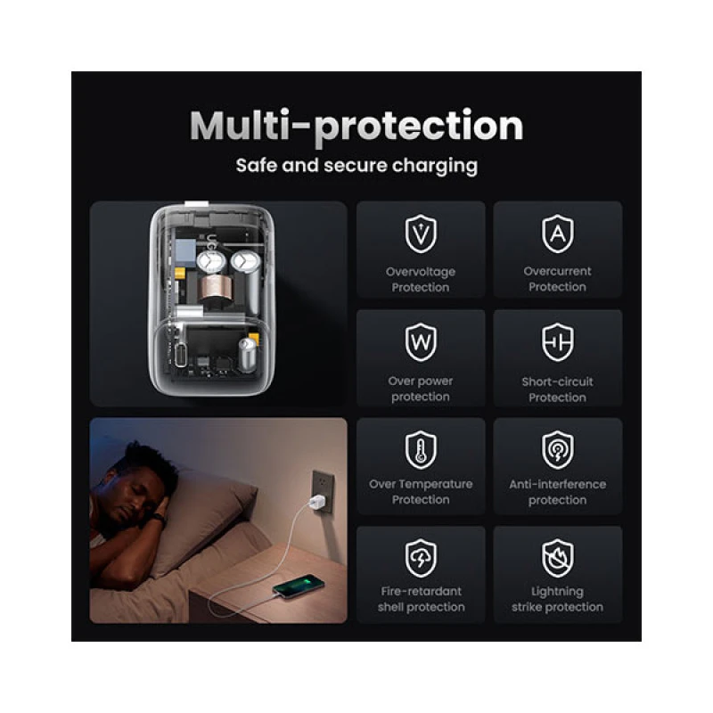 Ugreen CD319 (15329) Nexode 30W USB-C GaN Fast Charger