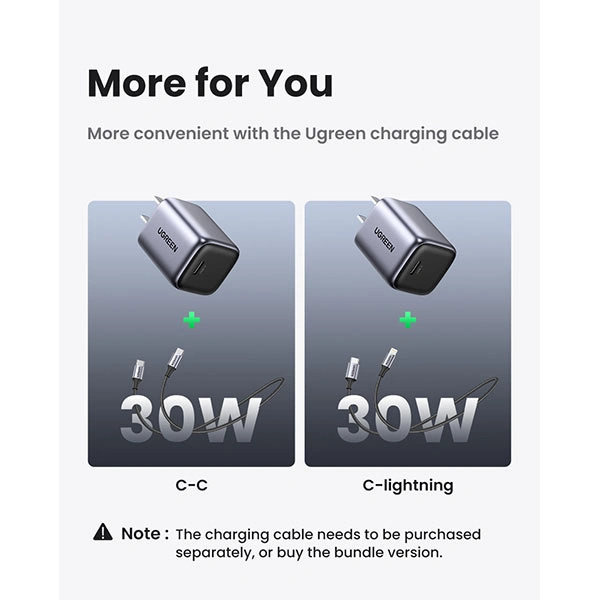 Ugreen CD319 (90901) 30W GaN Fast Charger